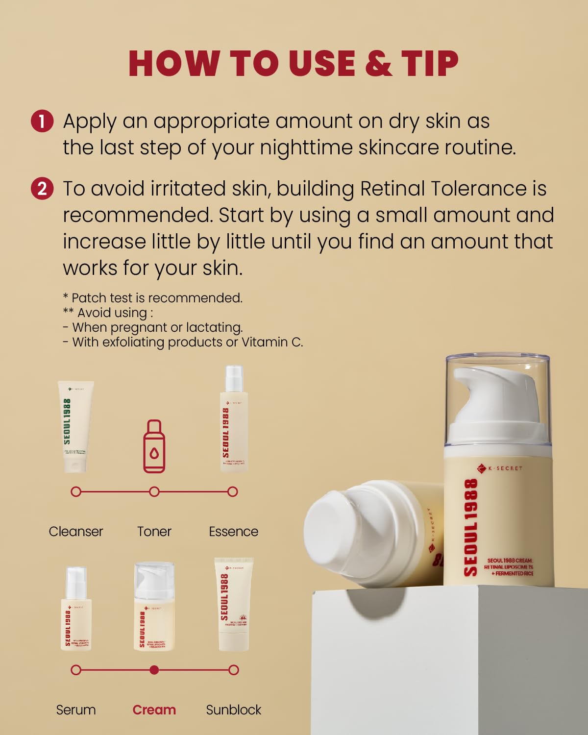 SEOUL 1988 RETINAL CREAM